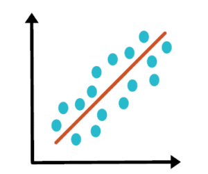 Amélioration continue et performances industrielles : Initiation à l’analyse statistique pour l’amélioration continue