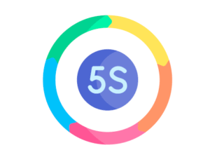 Amélioration continue  : Organiser son poste de travail avec les 5S